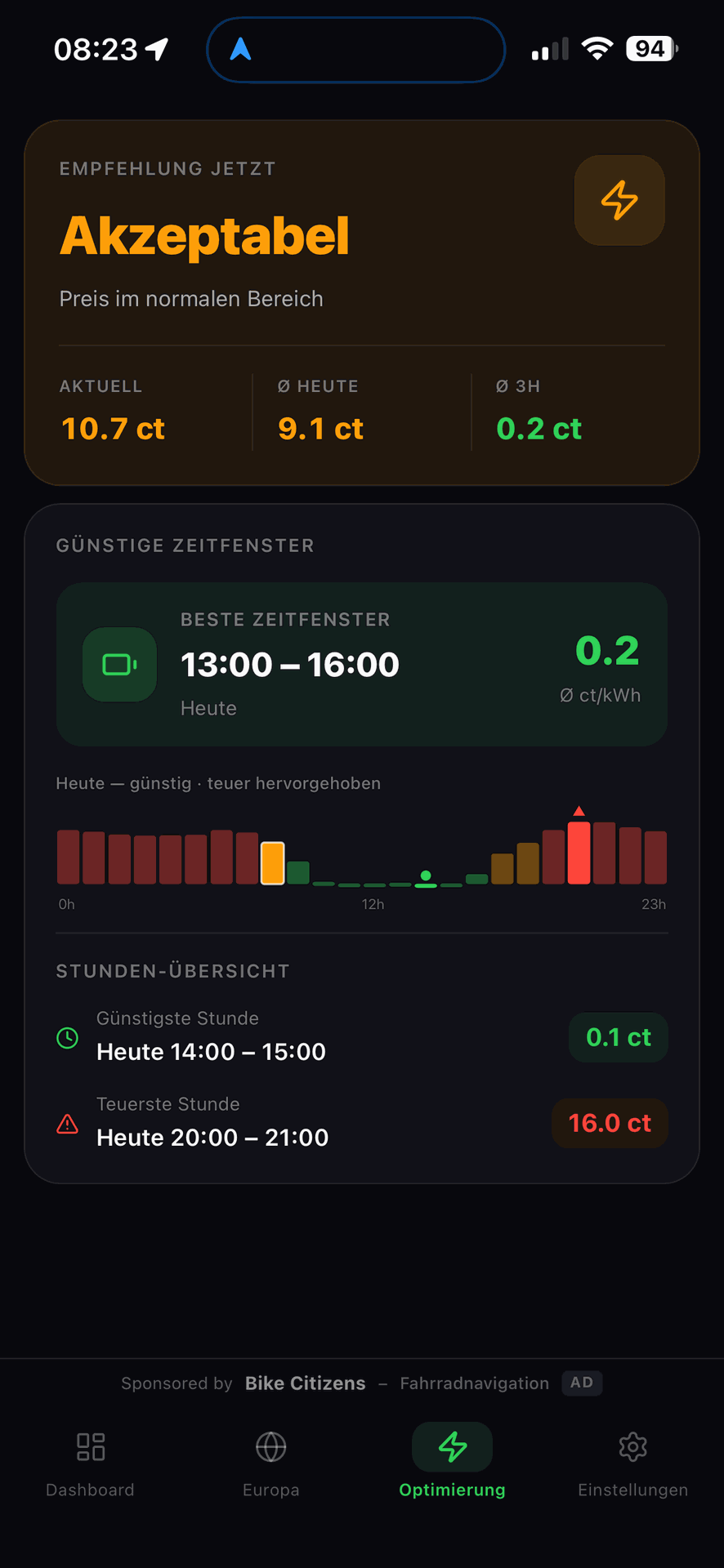 Preis-Optimierer
